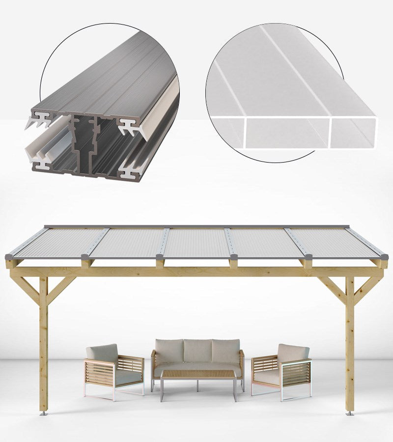 Doppelstegplatten Komplettset Acrylglas 16mm opal/weiß inkl. Profile und Zubehör